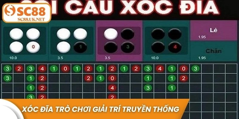 Xóc đĩa là trò chơi giải trí truyền thống lâu đời của Việt Nam